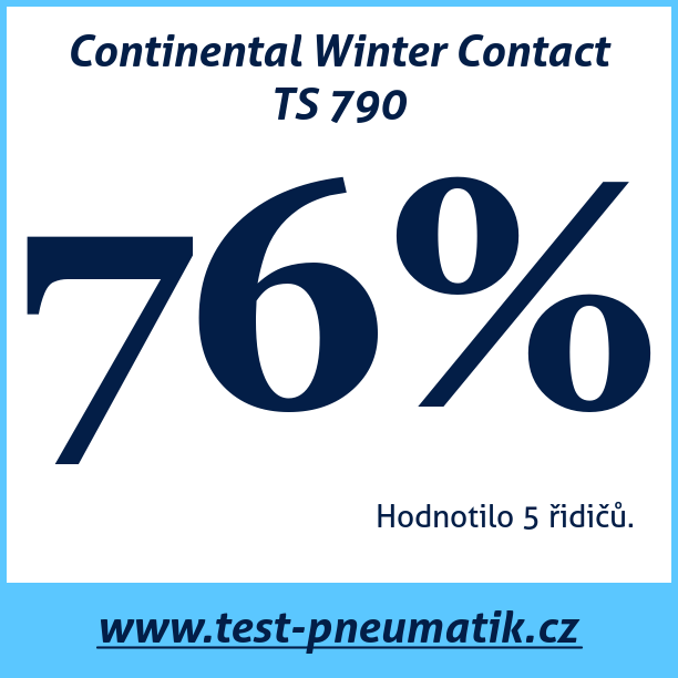 Test pneumatik Continental Winter Contact TS 790