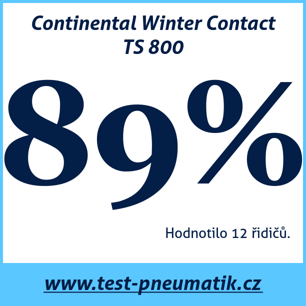 Test pneumatik Continental Winter Contact TS 800