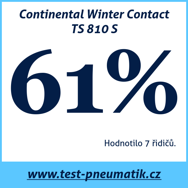 Test pneumatik Continental Winter Contact TS 810 S 235 50 R17 100V XL MFS