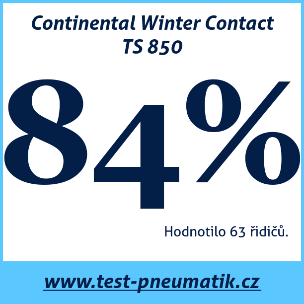 Test pneumatik Continental Winter Contact TS 850
