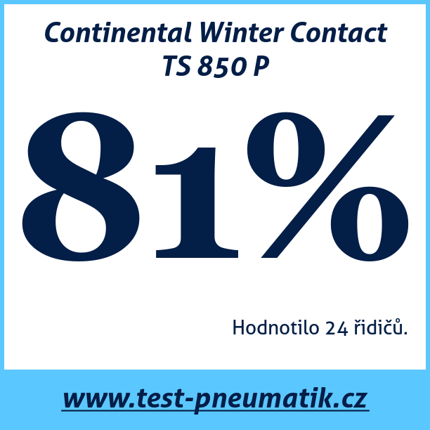 Test pneumatik Continental Winter Contact TS 850 P