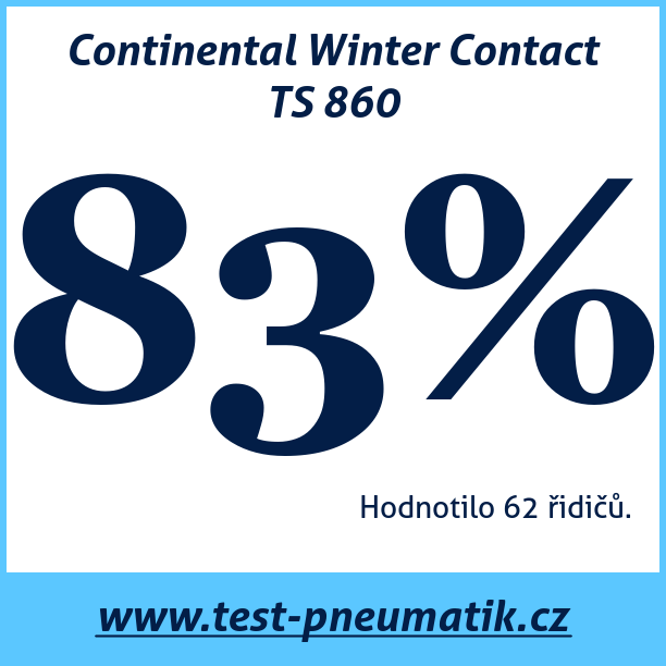 Test pneumatik Continental Winter Contact TS 860 205 55 R16 94V XL