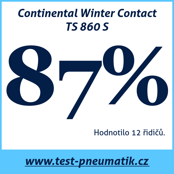 Test pneumatik Continental Winter Contact TS 860 S