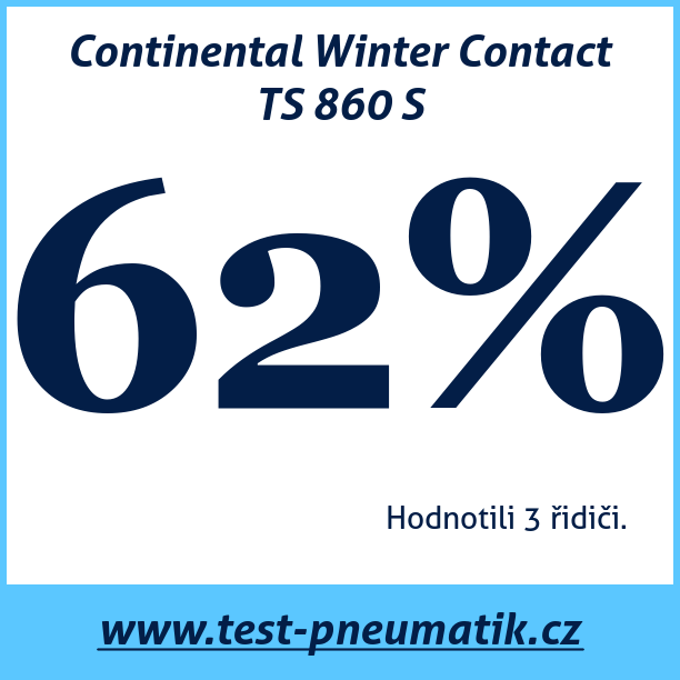 Test pneumatik Continental Winter Contact TS 860 S 315 35 R20 110V XL runflat MFS