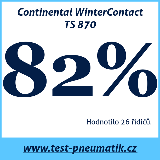 Test pneumatik Continental WinterContact TS 870