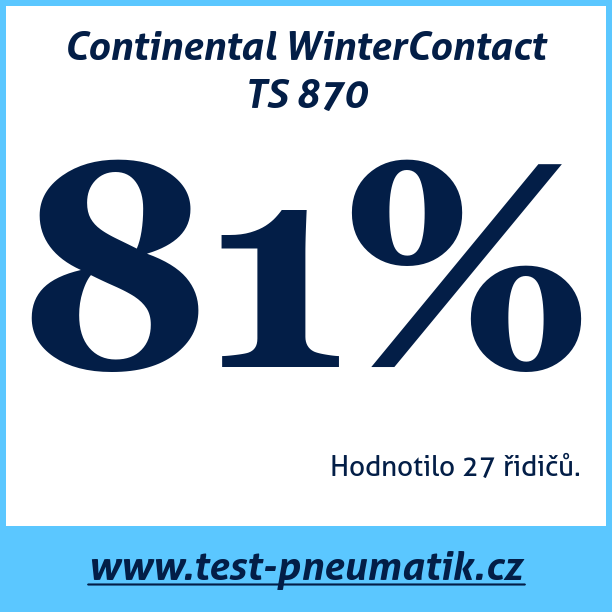 Test pneumatik Continental WinterContact TS 870 205 65 R15 94T