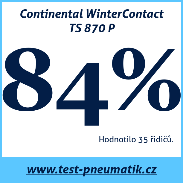 Test pneumatik Continental WinterContact TS 870 P