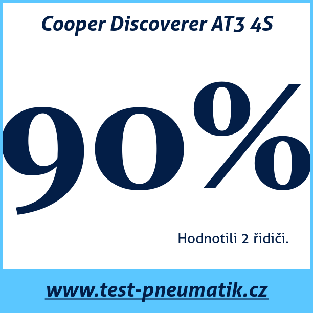 Test pneumatik Cooper Discoverer AT3 4S