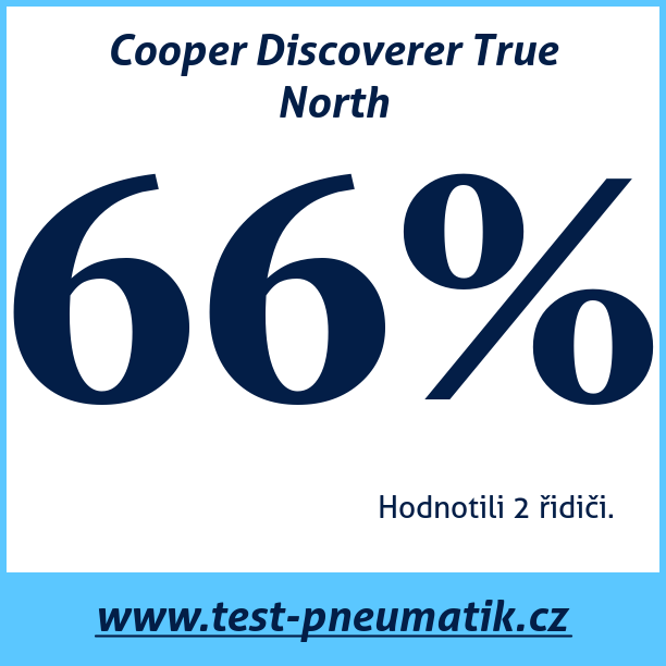 Test pneumatik Cooper Discoverer True North