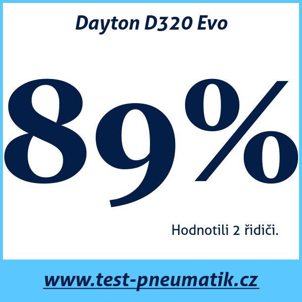 Test pneumatik Dayton D320 Evo