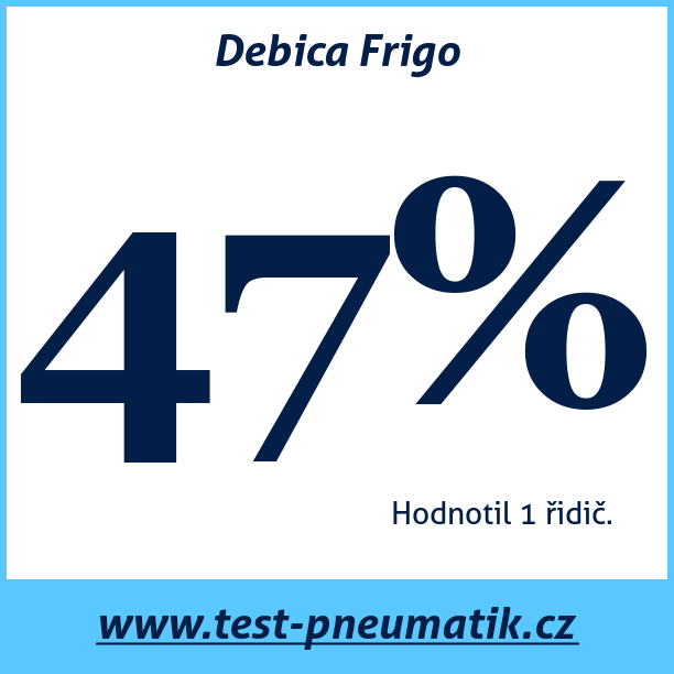Test pneumatik Debica Frigo
