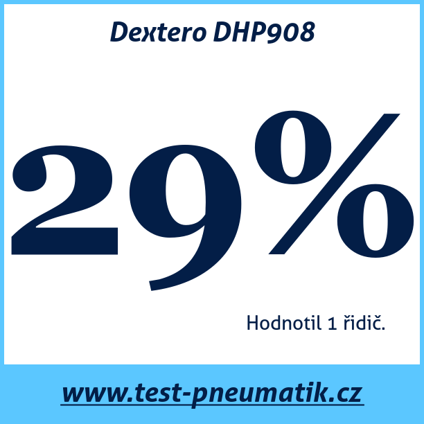 Test pneumatik Dextero DHP908