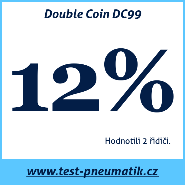 Test pneumatik Double Coin DC99