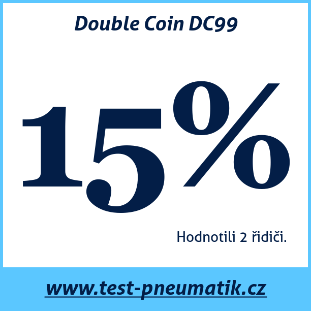 Test pneumatik Double Coin DC99
