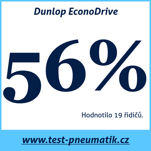 Test pneumatik Dunlop EconoDrive  104R