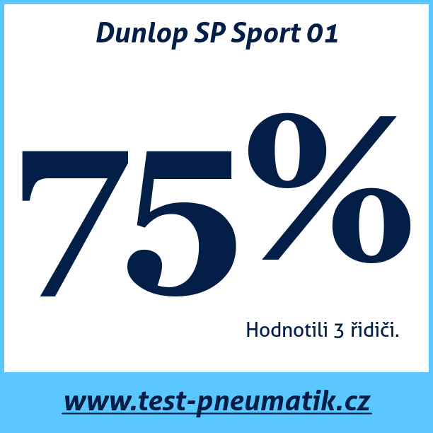 Test pneumatik Dunlop SP Sport 01