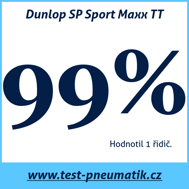 Test pneumatik Dunlop SP Sport Maxx TT