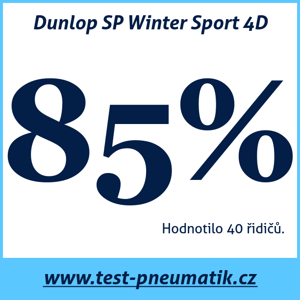 Test pneumatik Dunlop SP Winter Sport 4D  98W MFS