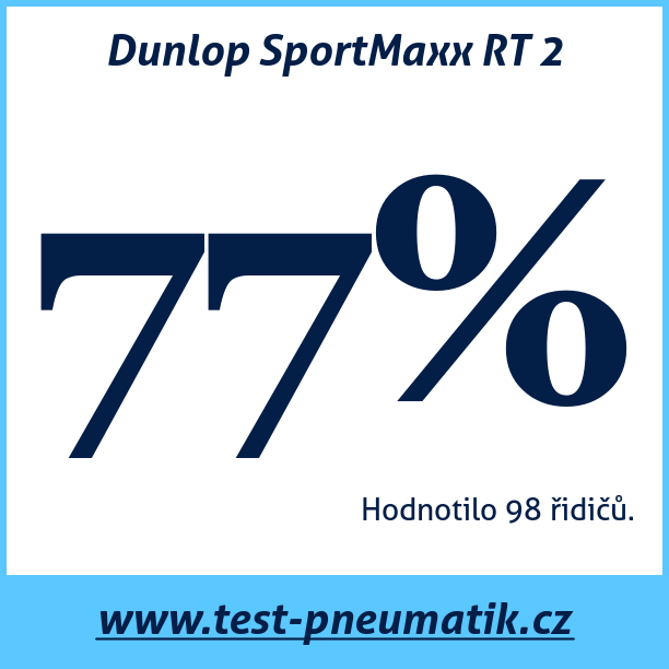 Test pneumatik Dunlop SportMaxx RT 2  92W runflat MFS