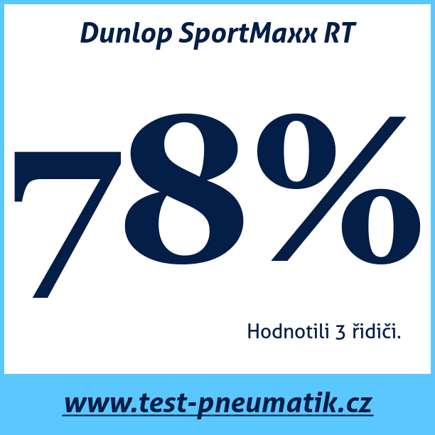 Test pneumatik Dunlop SportMaxx RT 225 55 R16 99Y XL MFS