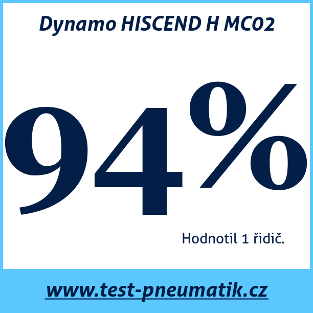 Test pneumatik Dynamo HISCEND H MC02