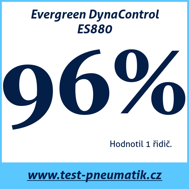 Test pneumatik Evergreen DynaControl ES880