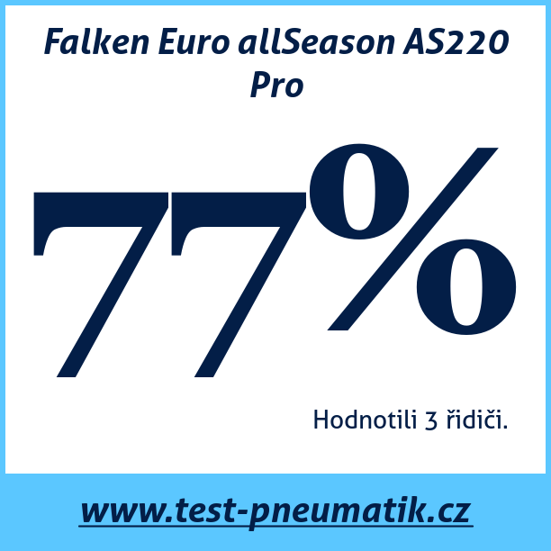 Test pneumatik Falken Euro allSeason AS220 Pro
