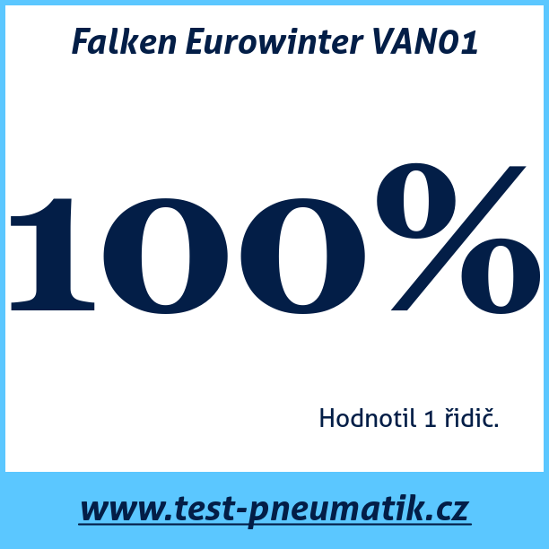 Test pneumatik Falken Eurowinter VAN01