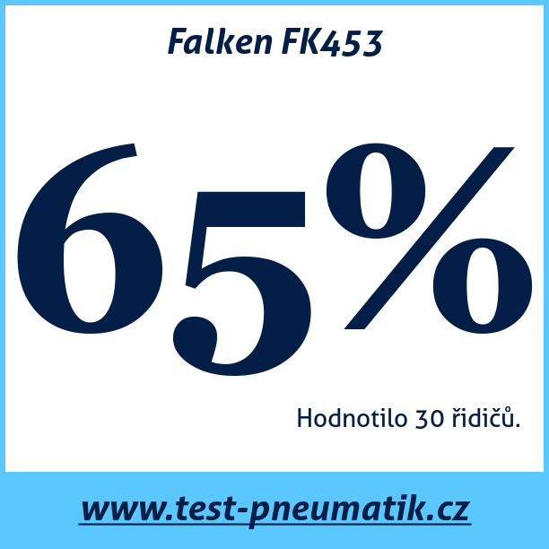 Test pneumatik Falken FK453 215 45 R17 91W XL MFS