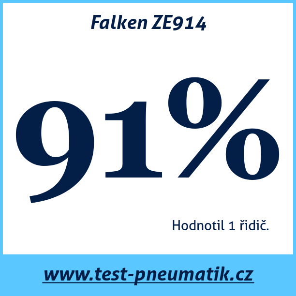 Test pneumatik Falken ZE914 225 45 R17 91W MFS