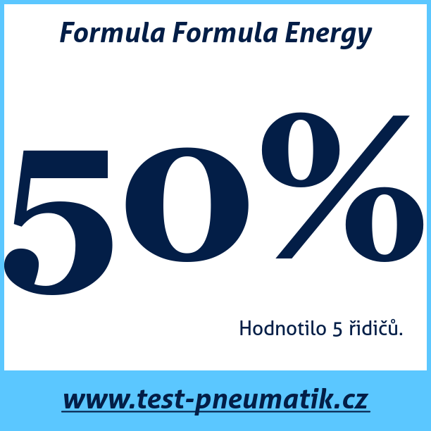 Test pneumatik Formula Formula Energy