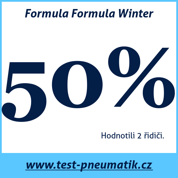 Test pneumatik Formula Formula Winter
