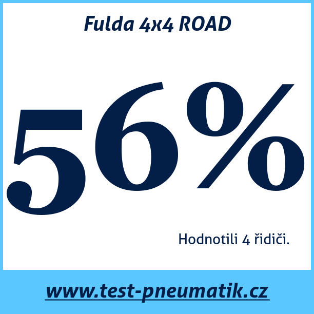 Test pneumatik Fulda 4x4 ROAD