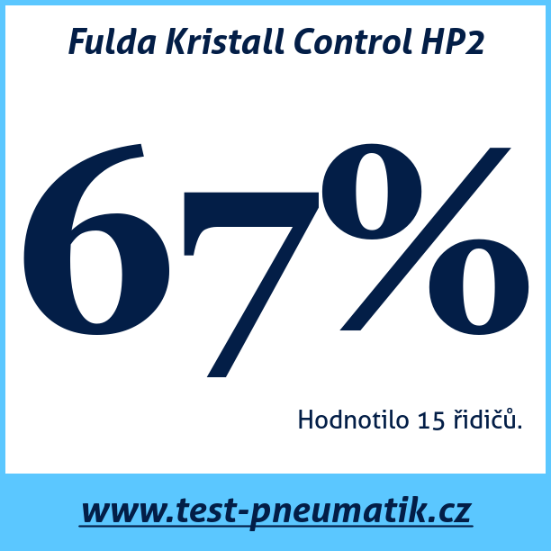 Test pneumatik Fulda Kristall Control HP2 215 45 R17 91V XL MFS