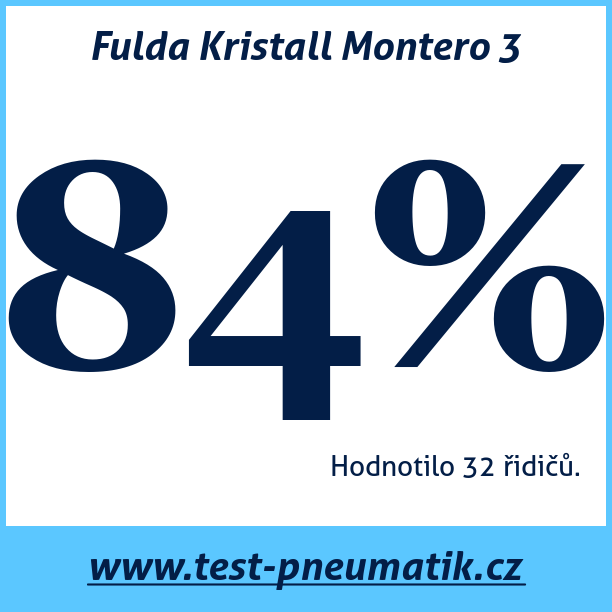 Test pneumatik Fulda Kristall Montero 3