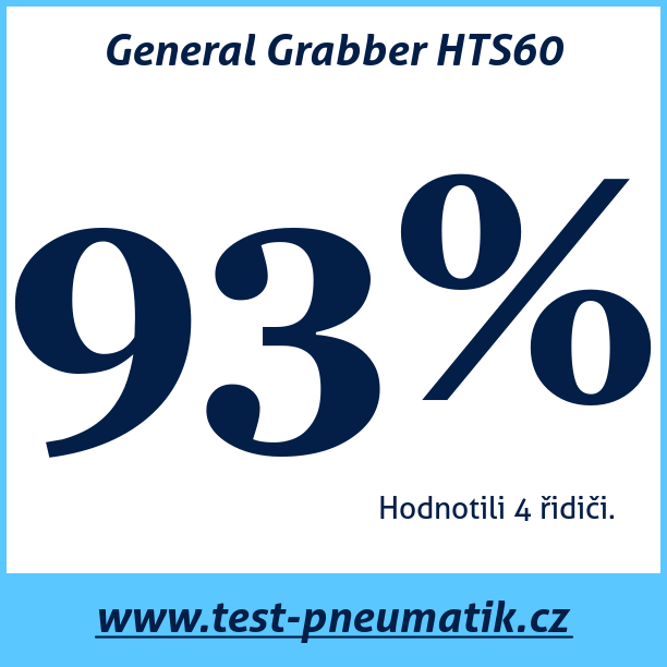 Test pneumatik General Grabber HTS60