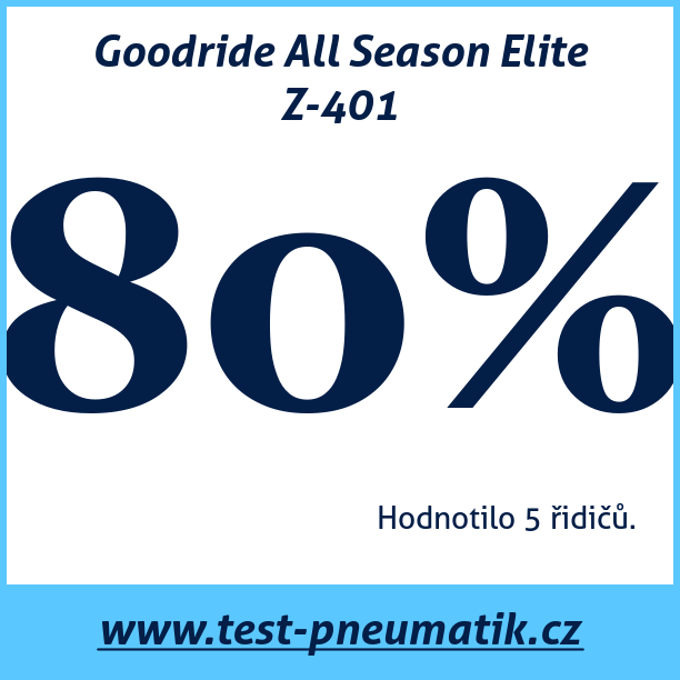 Test pneumatik Goodride All Season Elite Z-401