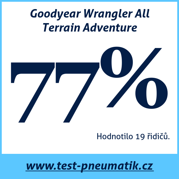 Test pneumatik Goodyear Wrangler All Terrain Adventure