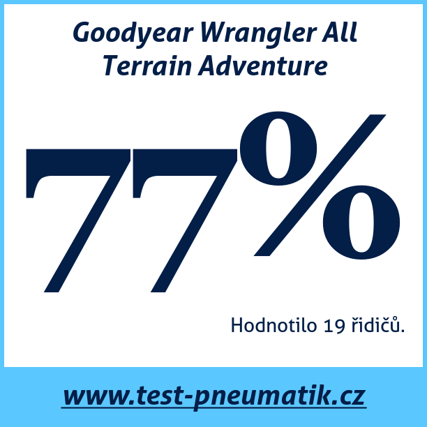Test pneumatik Goodyear Wrangler All Terrain Adventure