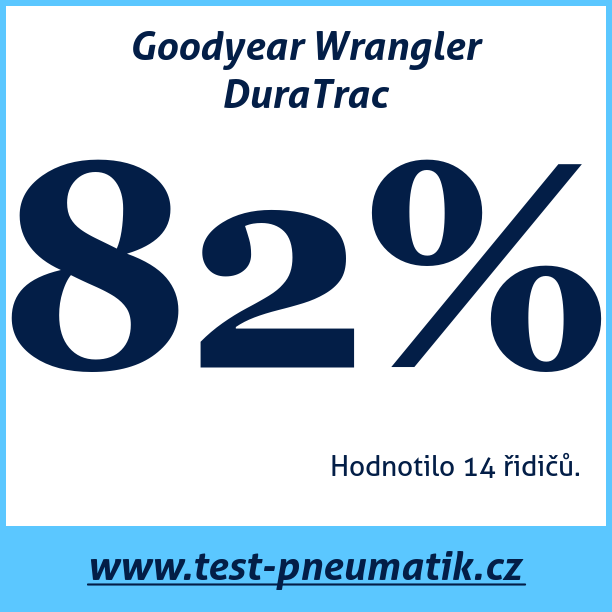 Test pneumatik Goodyear Wrangler DuraTrac