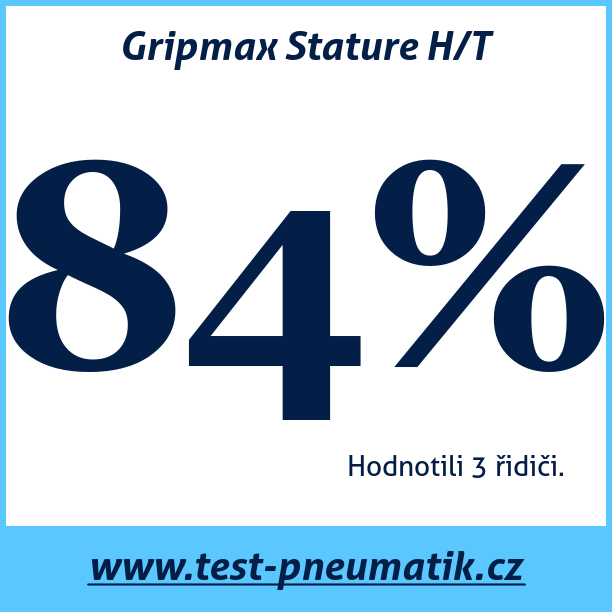 Test pneumatik Gripmax Stature H/T 255 40 R20 101W XL
