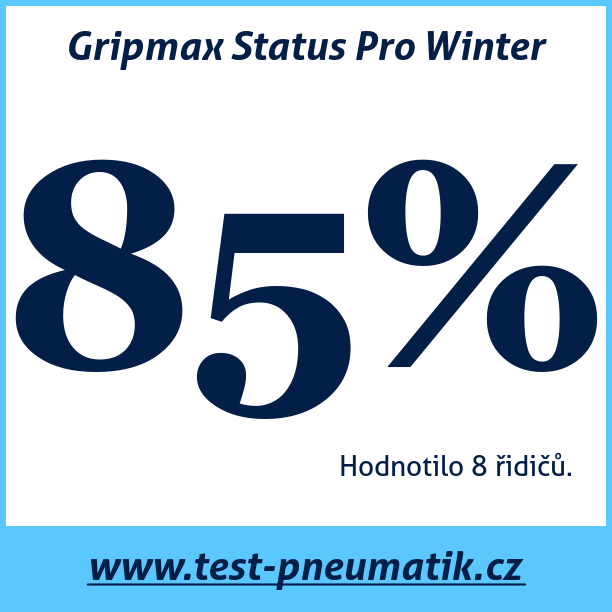 Test pneumatik Gripmax Status Pro Winter