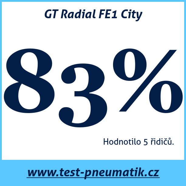 Test pneumatik GT Radial FE1 City