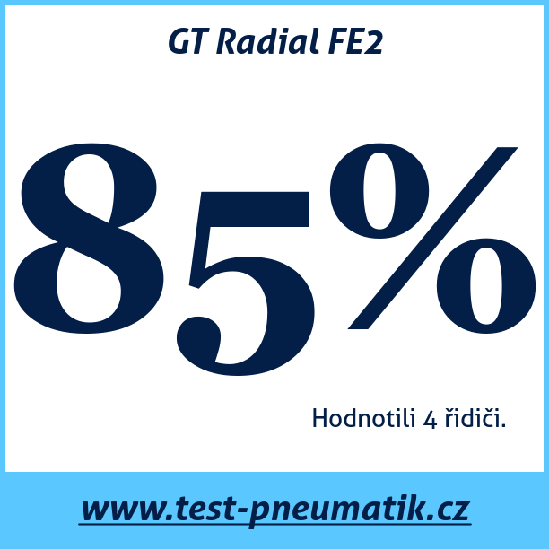 Test pneumatik GT Radial FE2  91W