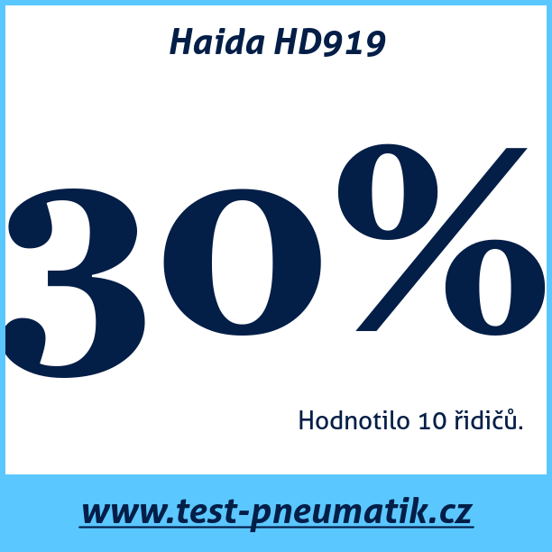 Test pneumatik Haida HD919
