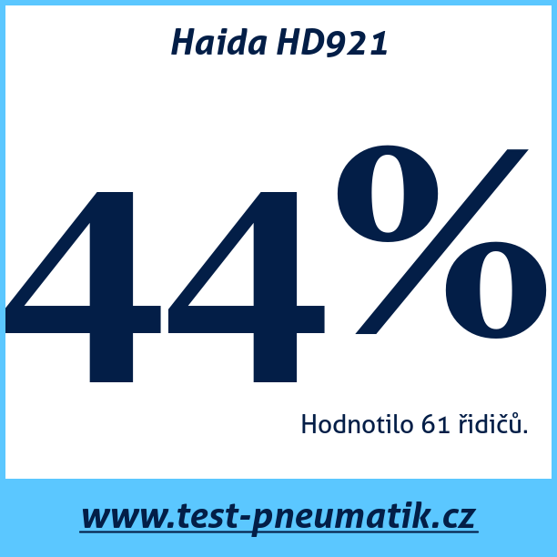 Test pneumatik Haida HD921