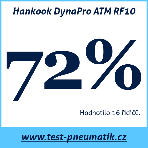Test pneumatik Hankook DynaPro ATM RF10