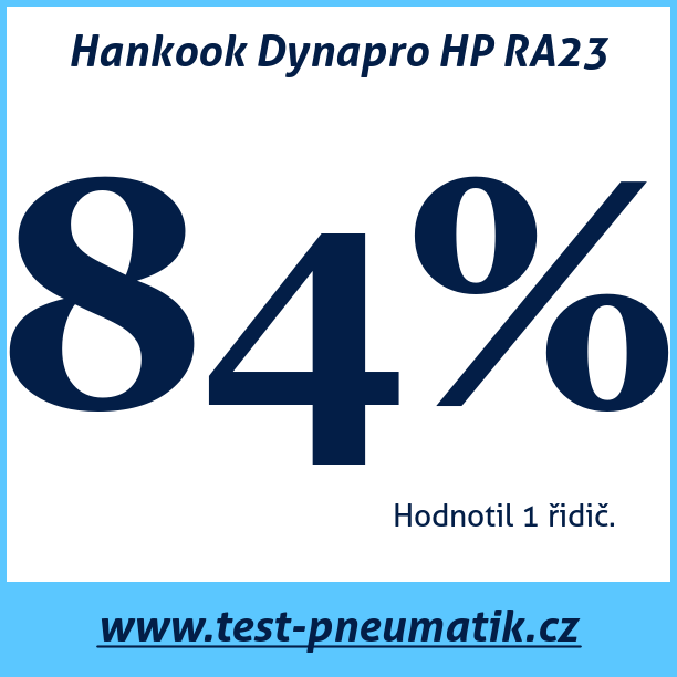 Test pneumatik Hankook Dynapro HP RA23