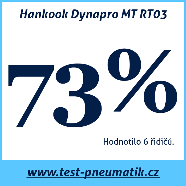 Test pneumatik Hankook Dynapro MT RT03