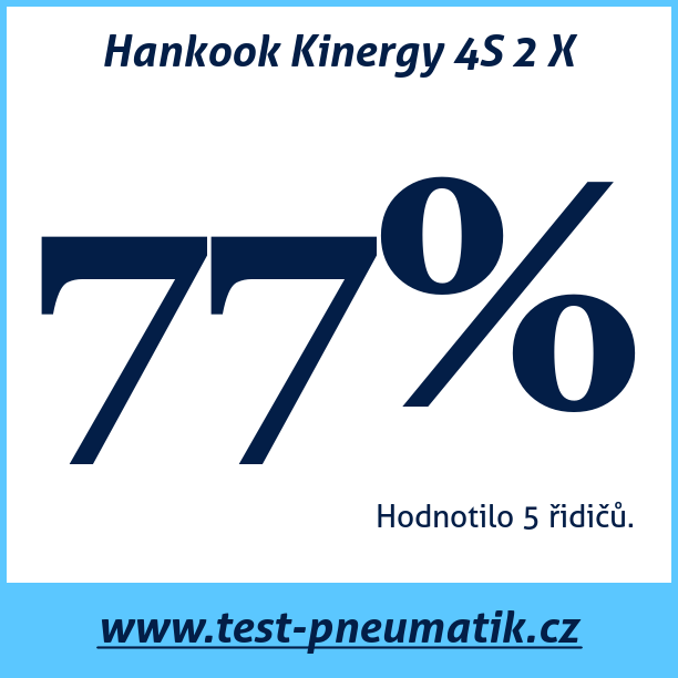 Test pneumatik Hankook Kinergy 4S 2 X